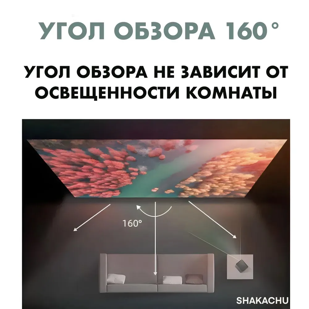 Угол обзора экрана FAM-R