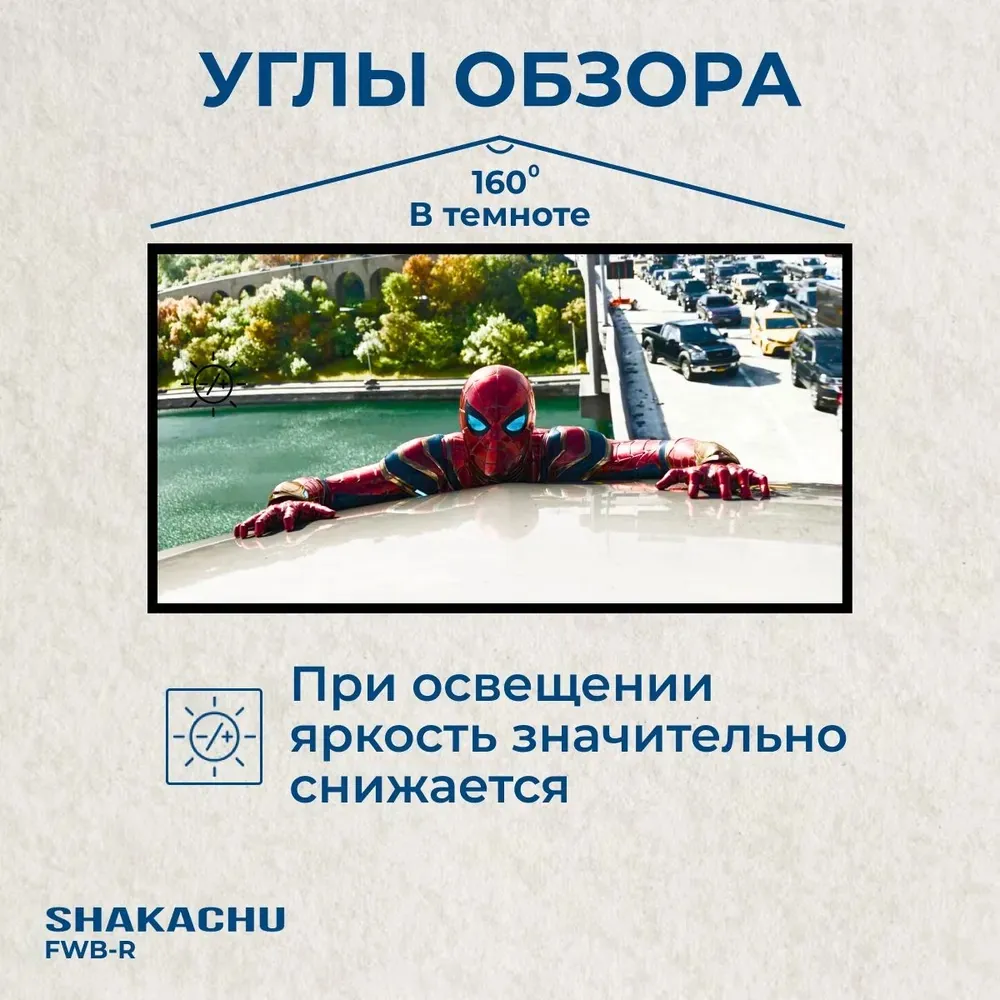 Углы обзора экрана FWB-R
