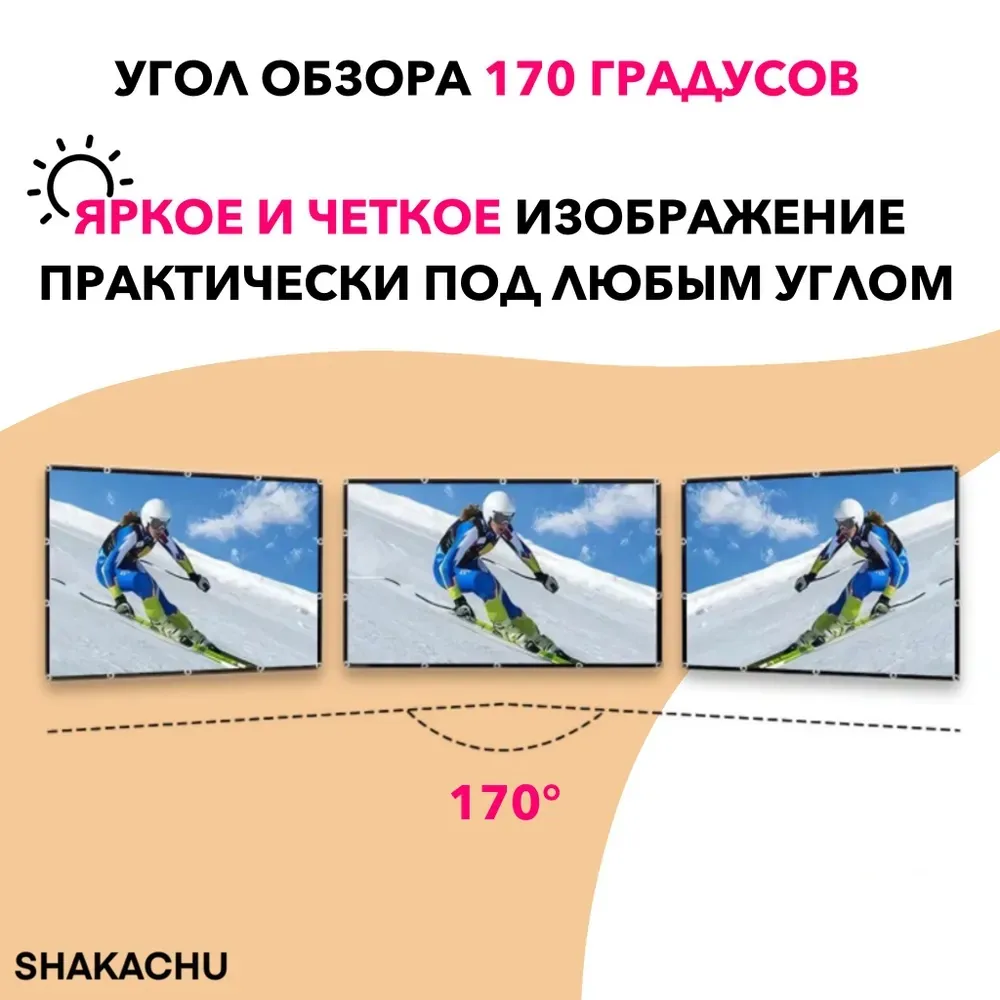 Угол обзора FWK-R 170 градусов