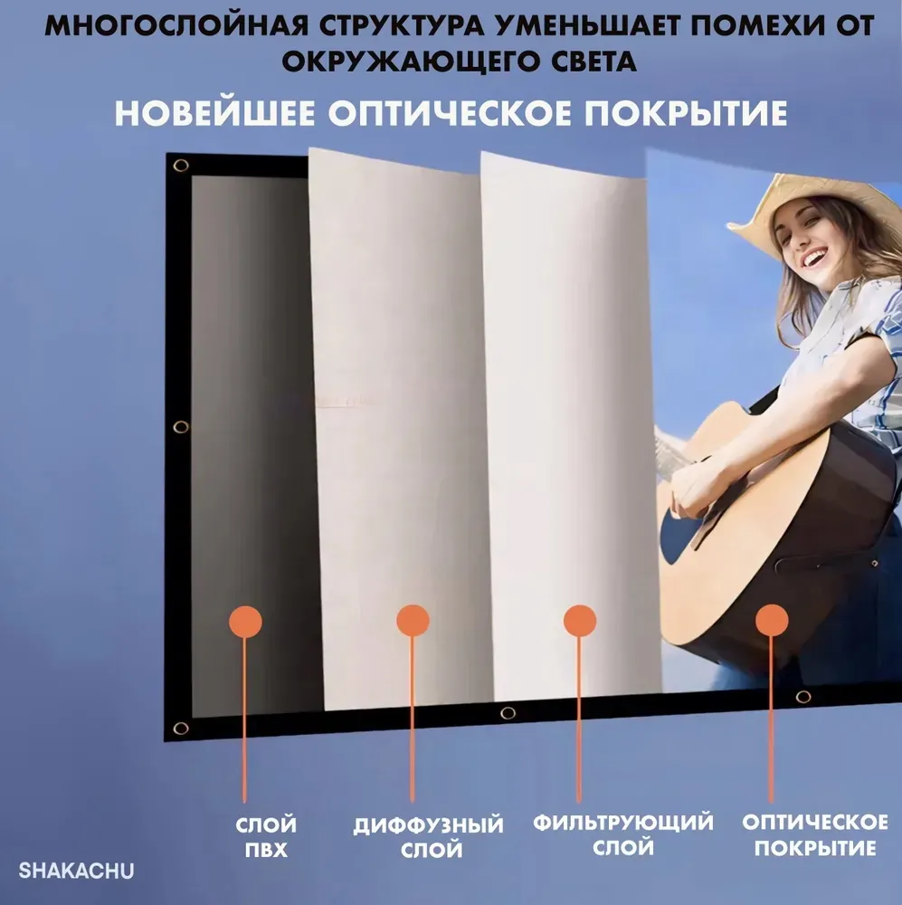 Многослойная структура оптического полотна FWO-R